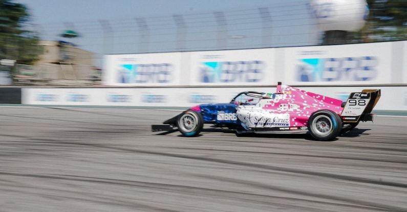 Page Load Speed - F4 Brasil